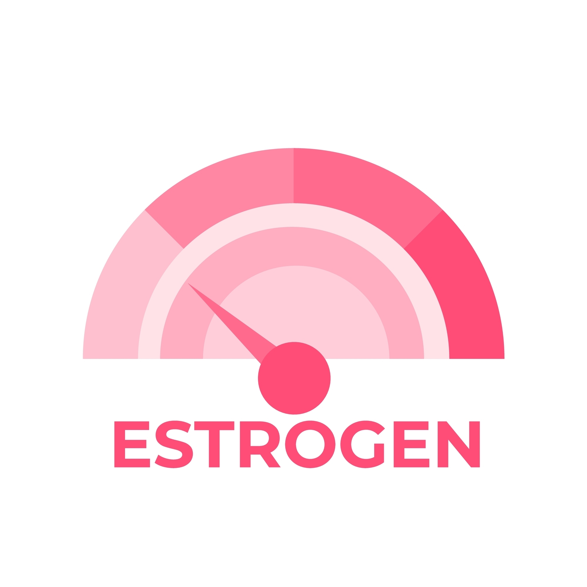 Low Estrogen Levels: Causes, Symptoms, and Natural Ways to Boost Them